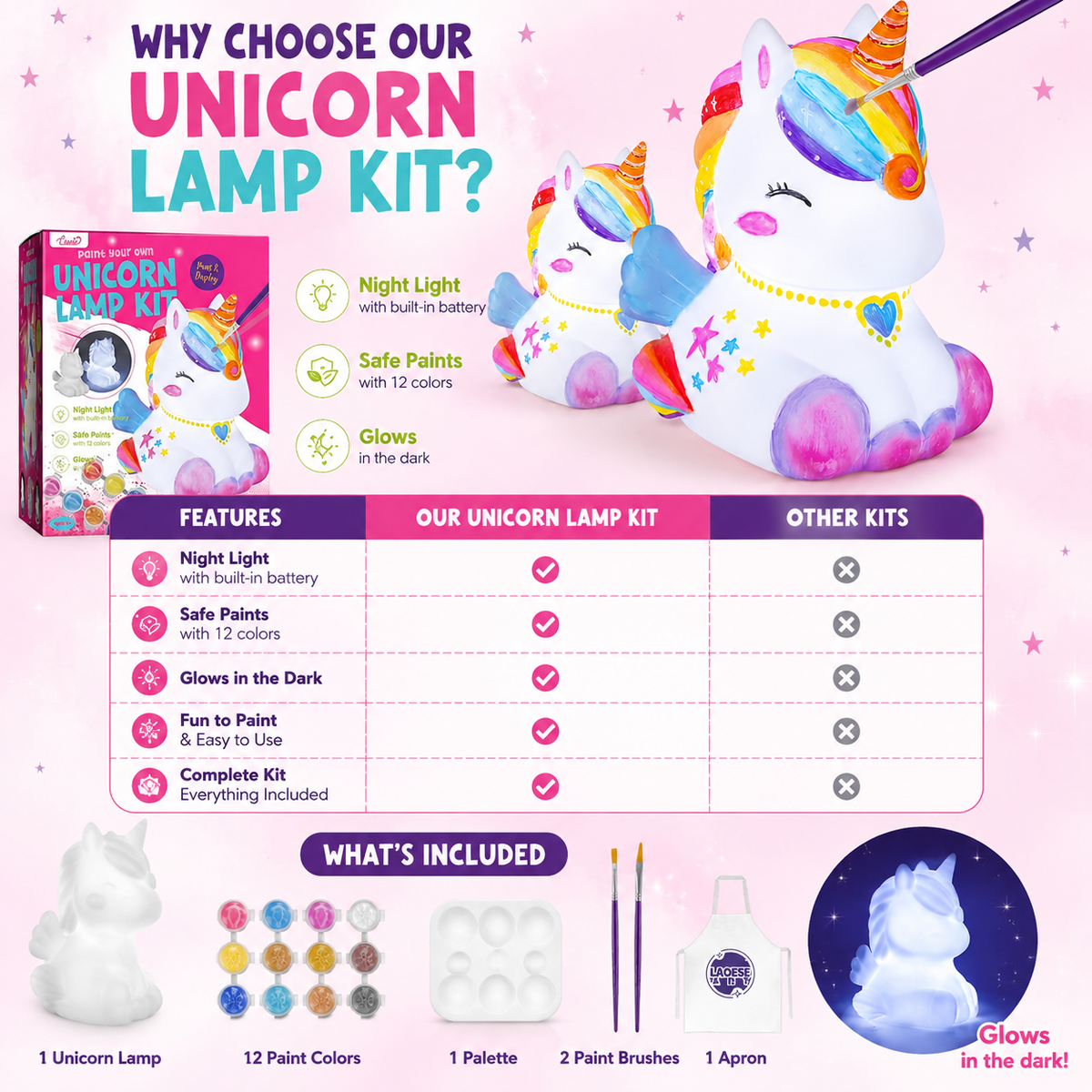 DIY Lamp Painting Kit for Kids – Paint Your Own Night Light Craft Set