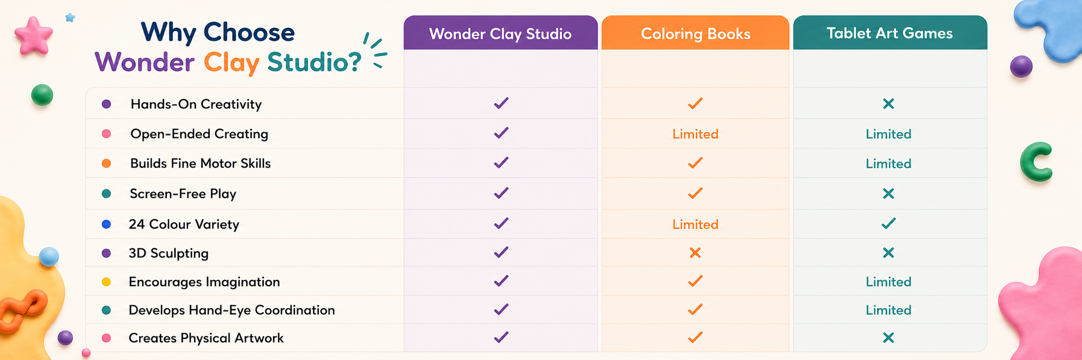 Wonder Clay Studio 24-Colour Air Dry Set