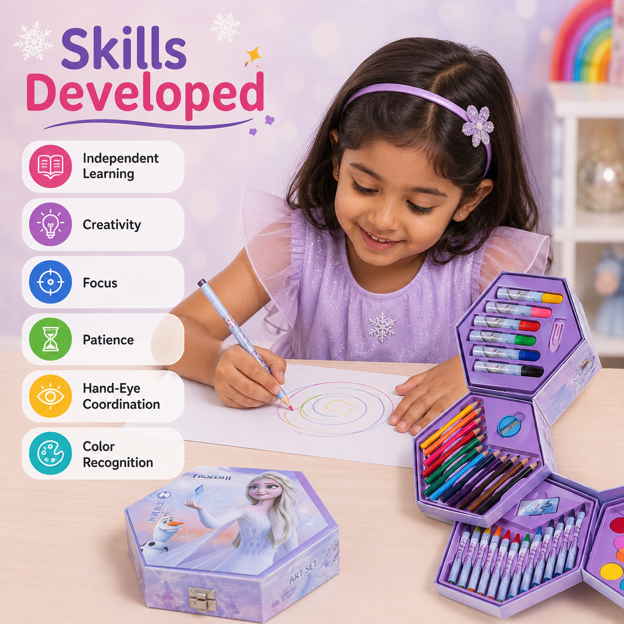 Disney Character Art Kit Premium Collection