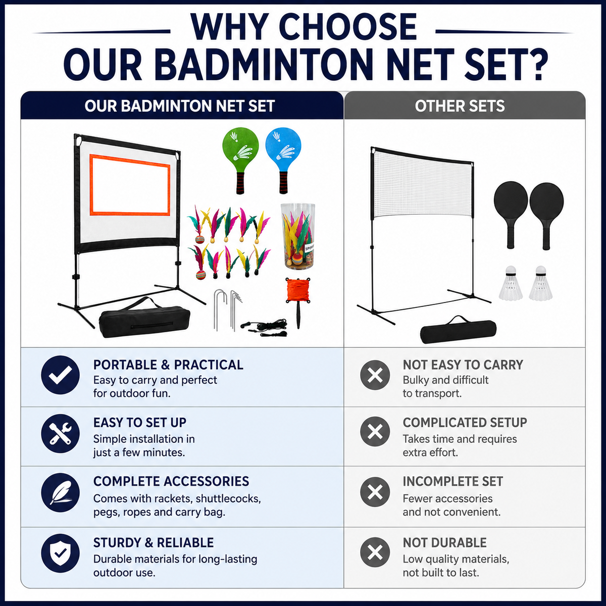 Portable Badminton Net Set with Rackets & Shuttlecocks – Outdoor Badminton Game Set for Kids & Adults