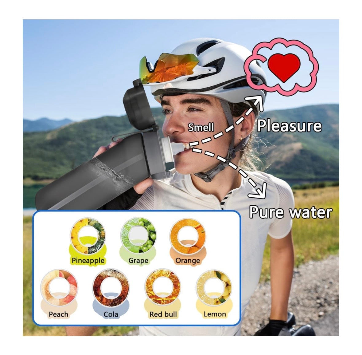 Air-Up Scent-Based Water Bottle – Ombré Starter Kit with 5 Flavor Pods