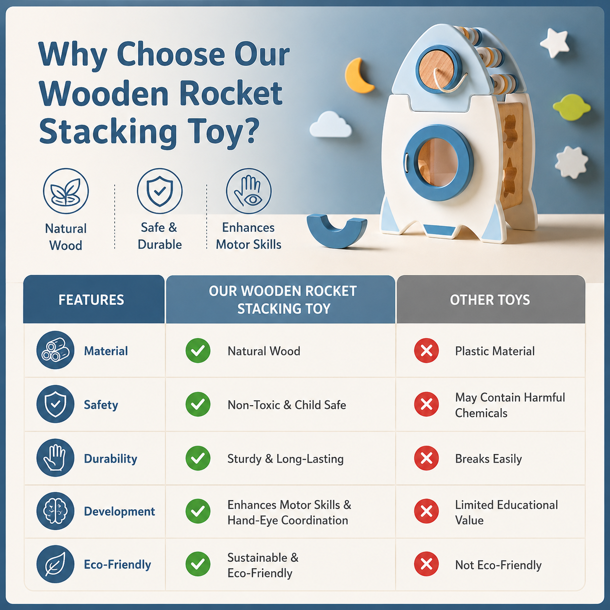 Wooden Rocket Stacking Toy – Montessori Learning & Fine Motor Skills Activity